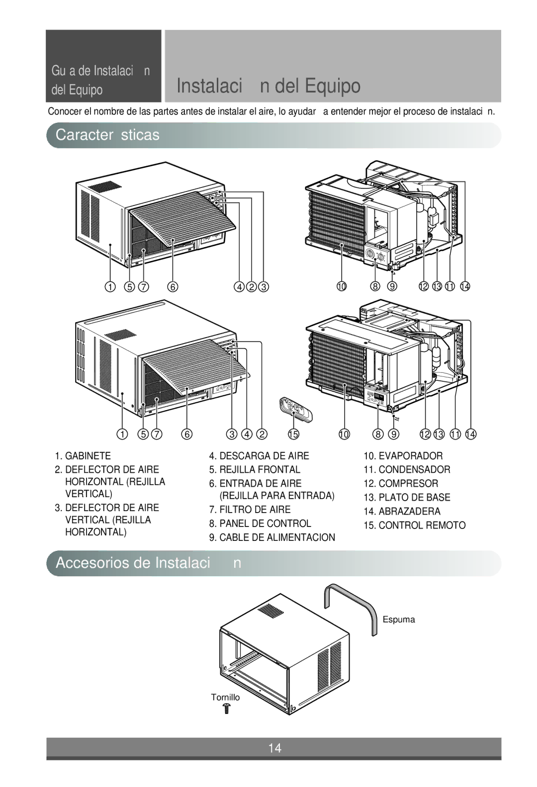 LG Electronics W122CM, W121CM, W081CA manual Instalació n del Equipo, Características, Accesorios de Instalació n 