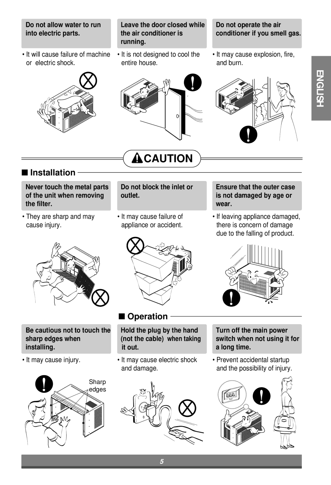 LG Electronics W081CA Do not allow water to run, Do not operate the air, Into electric parts Air conditioner is, Running 