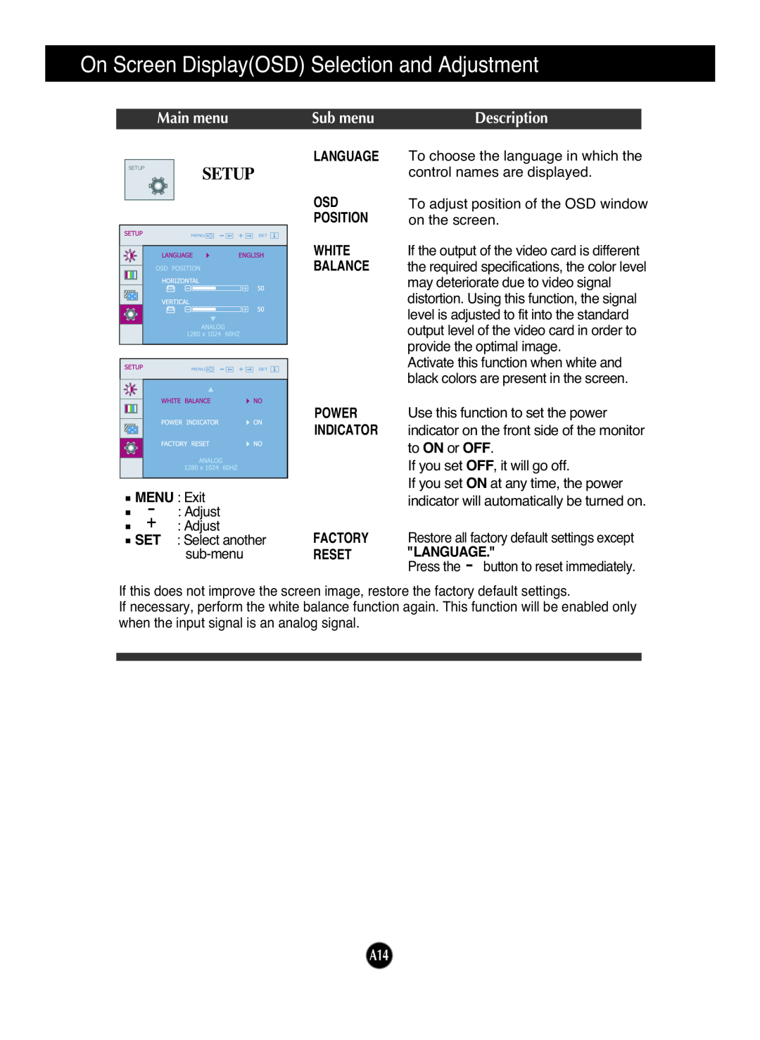 LG Electronics W1642S On Screen DisplayOSD Selection and Adjustment, Setup, Main menu, Sub menu, Description, MENU Exit 
