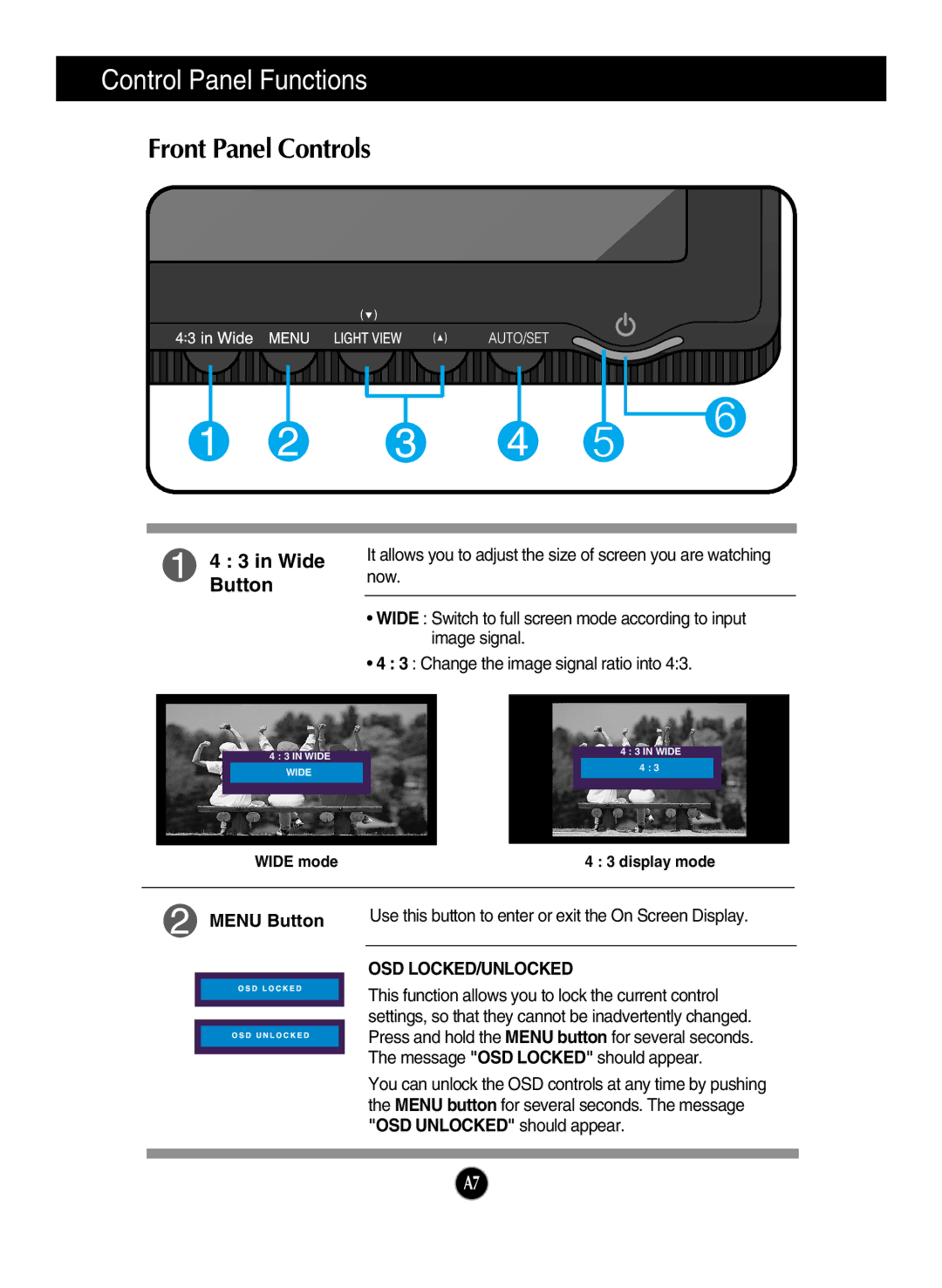 LG Electronics W1934S manual Control Panel Functions, Front Panel Controls, Wide Button, Osd Locked/Unlocked 