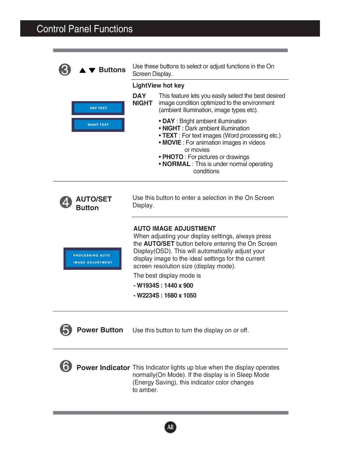 LG Electronics W1934S manual Buttons, AUTO/SET Button, DAY Night, Auto Image Adjustment 