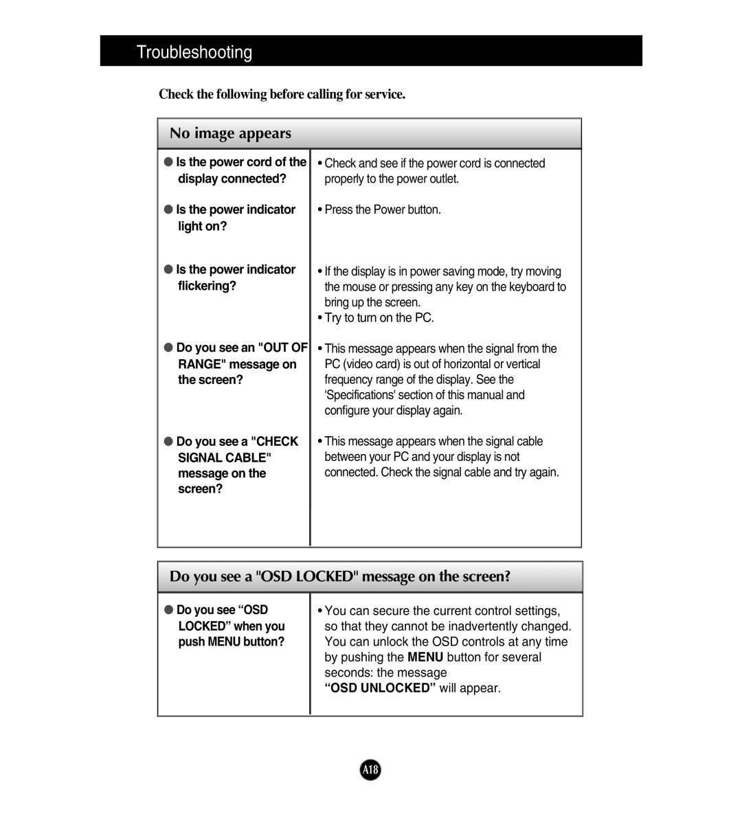 LG Electronics W1943T manual Troubleshooting, No image appears 