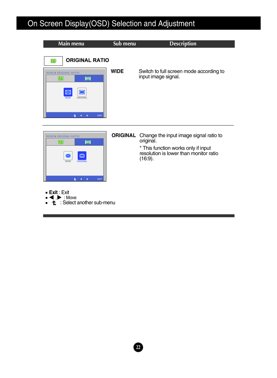 LG Electronics W1946TN manual On Screen DisplayOSD Selection and Adjustment, Main menu, Sub menu, Description, Exit Exit 