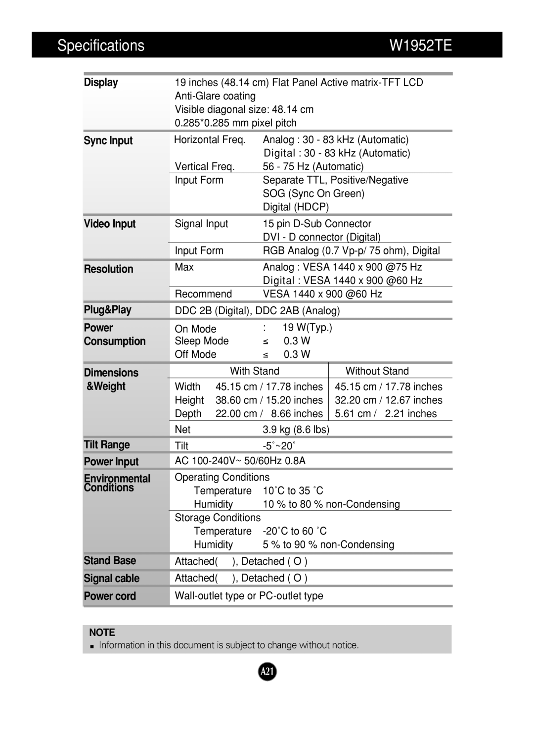 LG Electronics W2252TE manual Specifications W1952TE, Display 