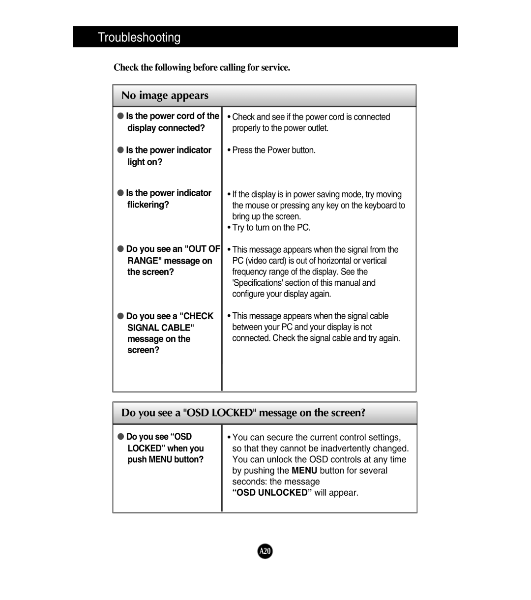 LG Electronics W1954S manual Troubleshooting, No image appears 