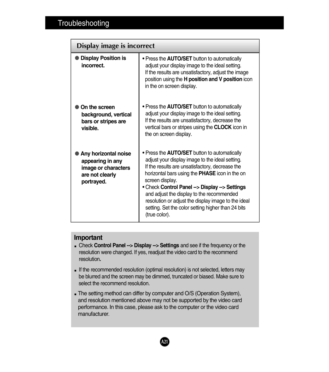 LG Electronics W1954TQ, W2254TQ manual Display image is incorrect 