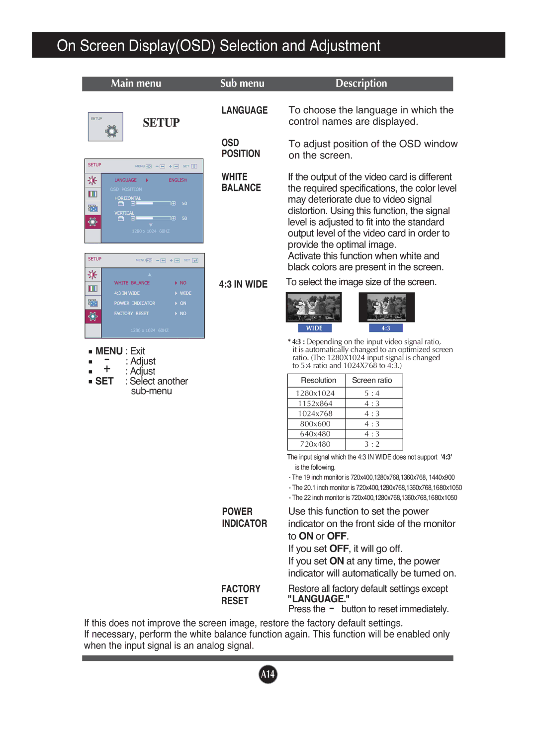 LG Electronics W2042SM, W1942SM, W2242SM Osd, Position, White, Balance, Wide, Power, Indicator, Factory, Reset Language 