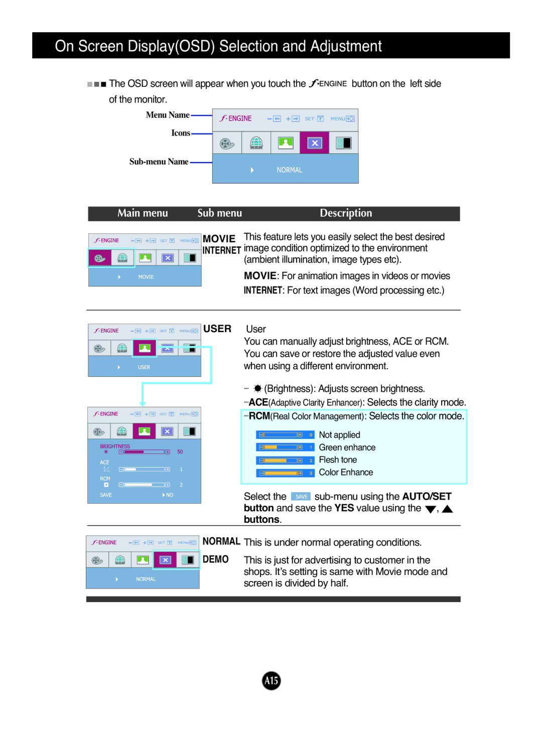 LG Electronics W1942SM, W2042SM, W2242SM manual Movie, User User 