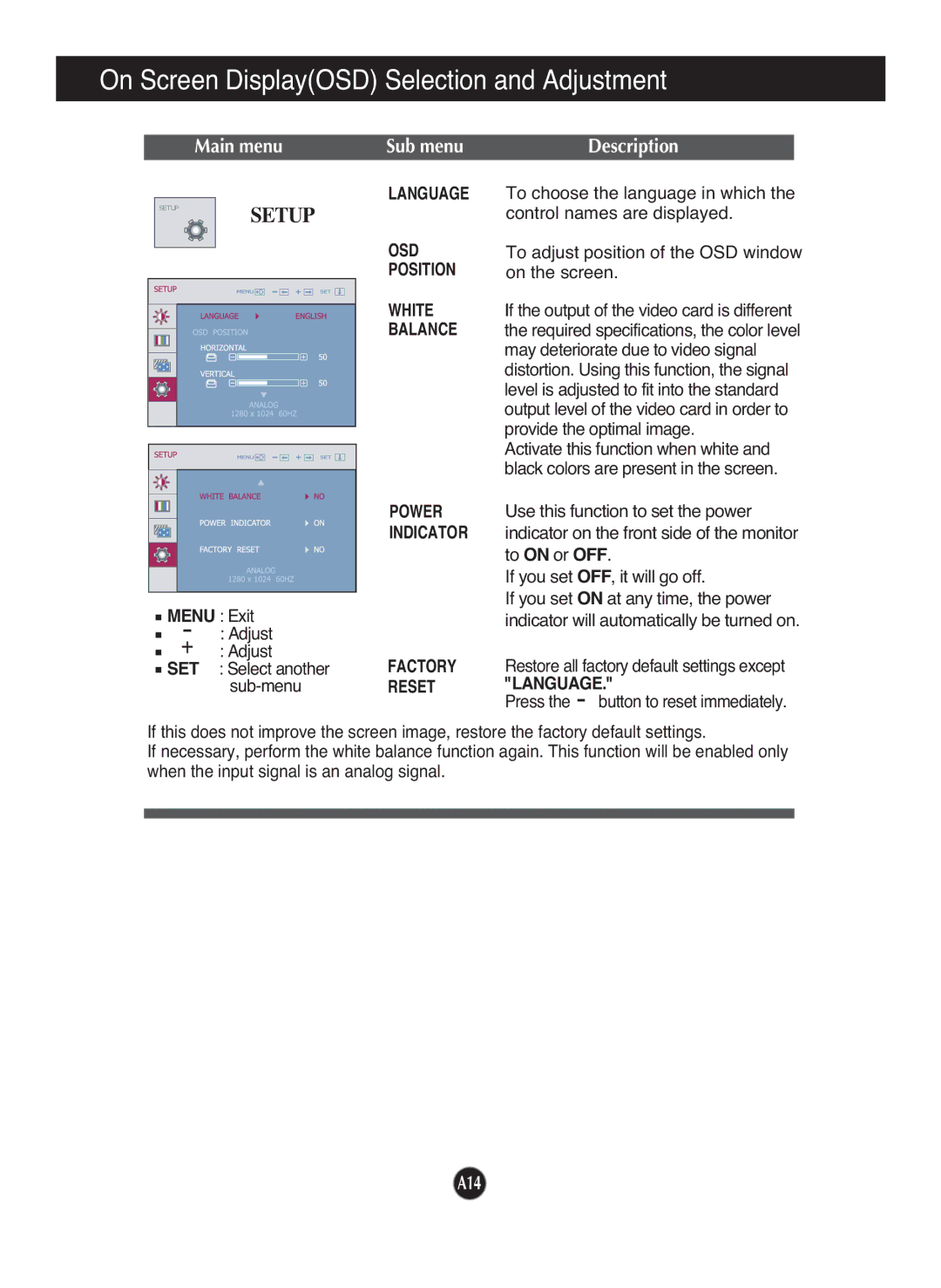 LG Electronics W2242TQ, W2042TQ, W1942TQ manual Language, Factory Reset 