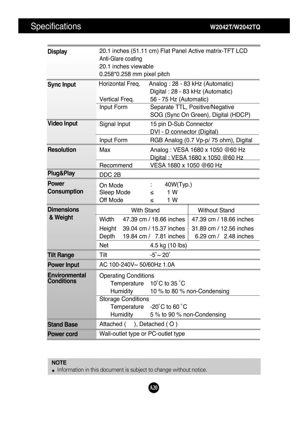 LG Electronics W1942TQ, W2042TQ, W2242TQ manual A20 