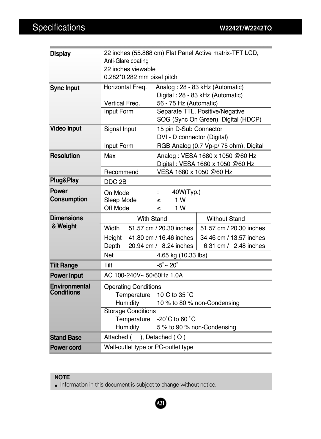 LG Electronics W2042TQ, W1942TQ, W2242TQ manual A21 