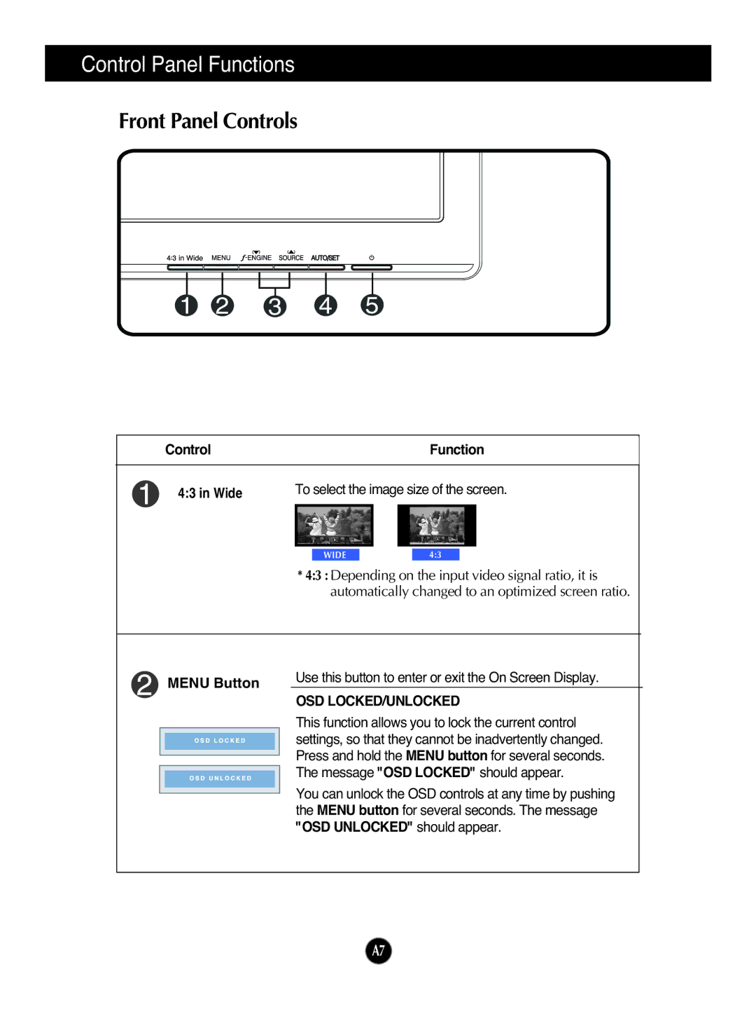 LG Electronics W2042TQ, W1942TQ, W2242TQ Control Panel Functions, Front Panel Controls, Menu Button, Osd Locked/Unlocked 