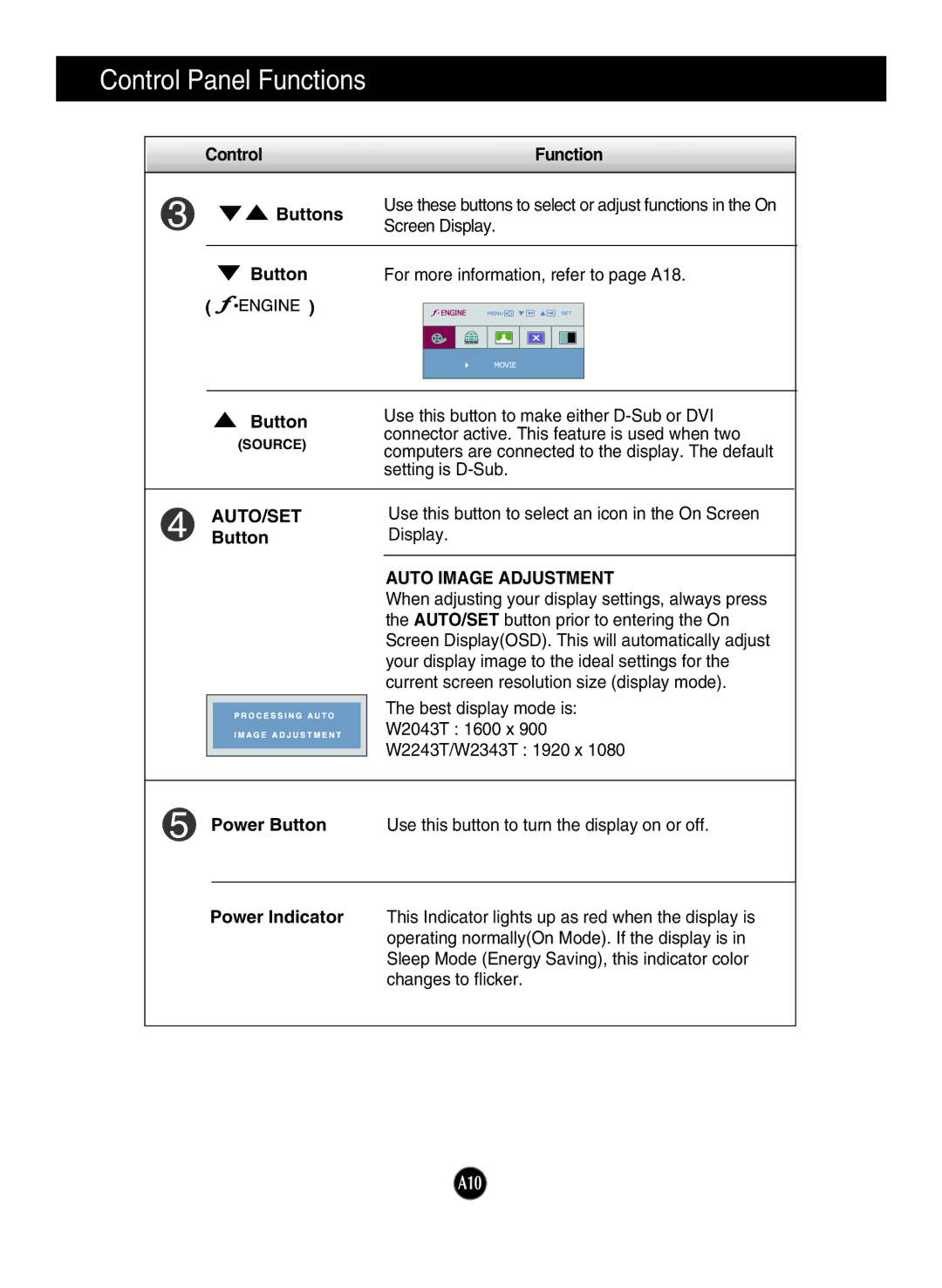 LG Electronics W2343T, W2043T Control Function Buttons, Screen Display, Button For more information, refer to page A18 