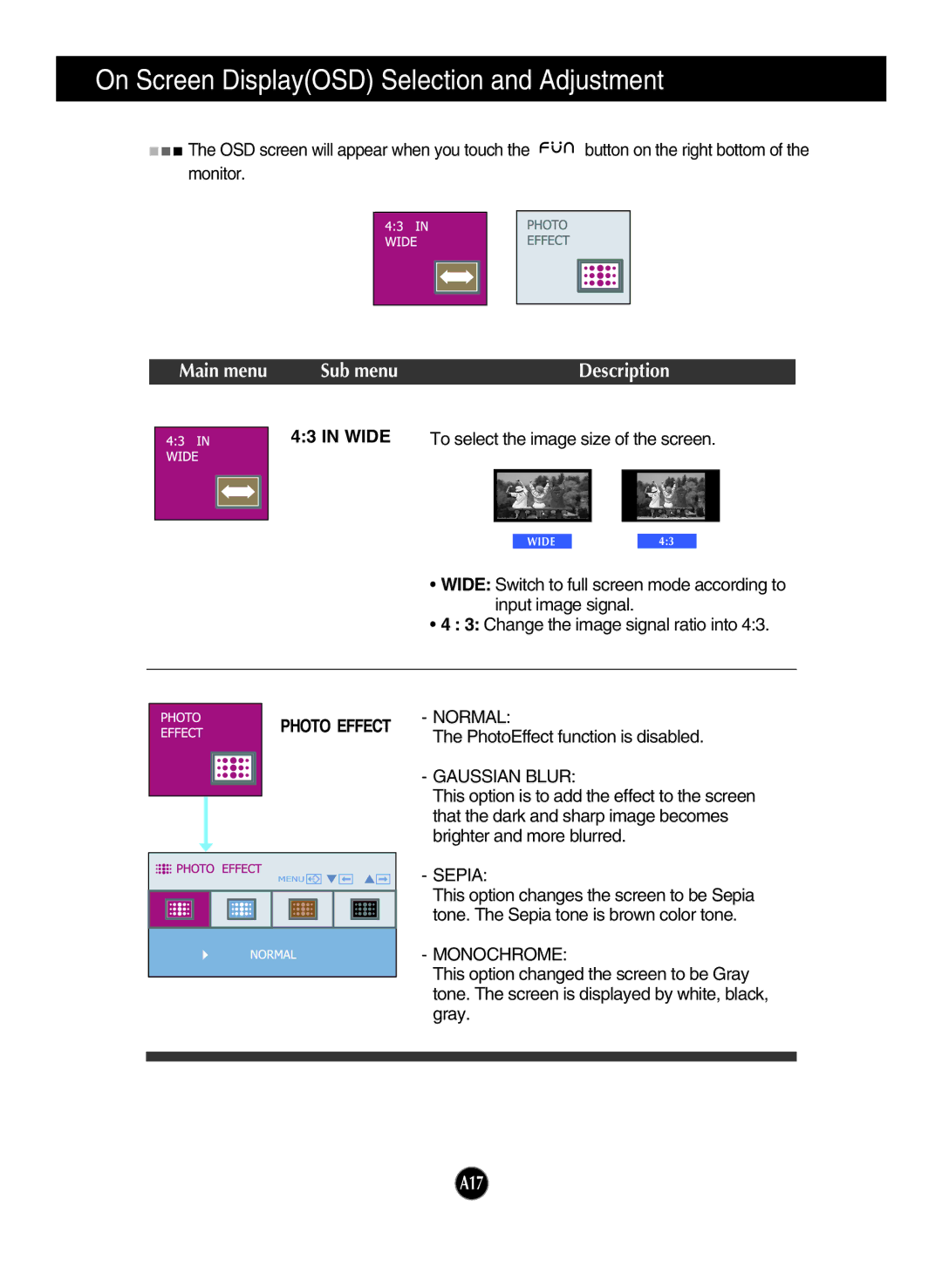 LG Electronics W2043T, W2243T, W2343T manual A17 