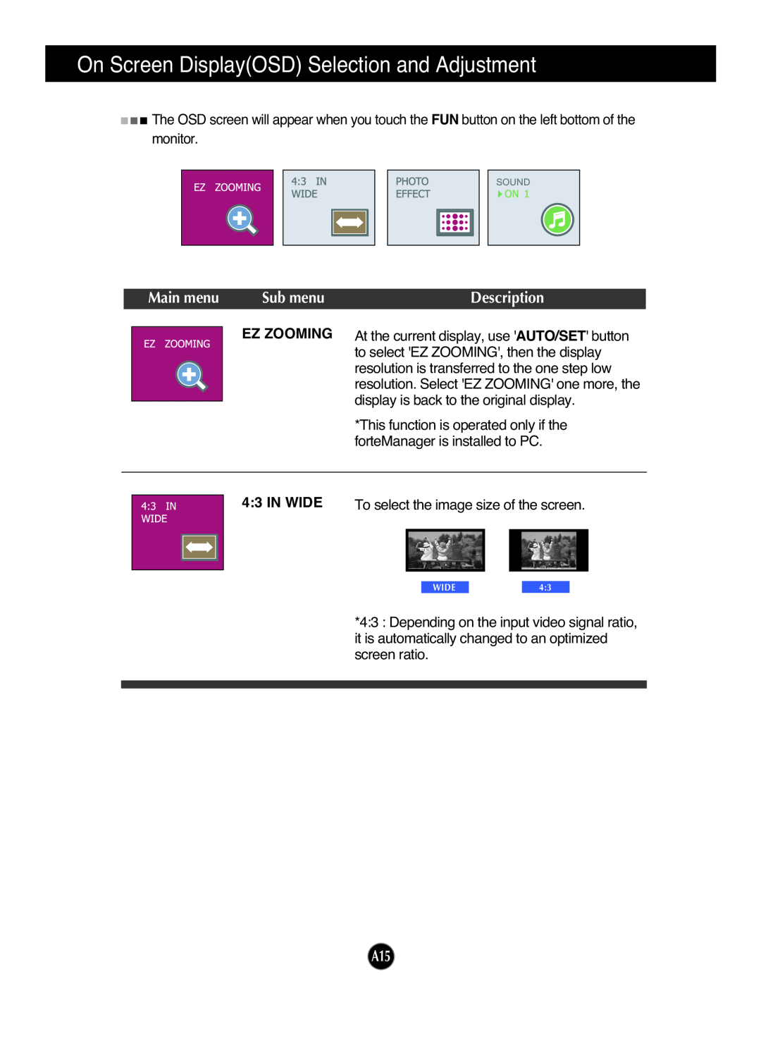 LG Electronics W2052TQ manual On Screen DisplayOSD Selection and Adjustment, Sub menu, Description, Main menu, Ez Zooming 