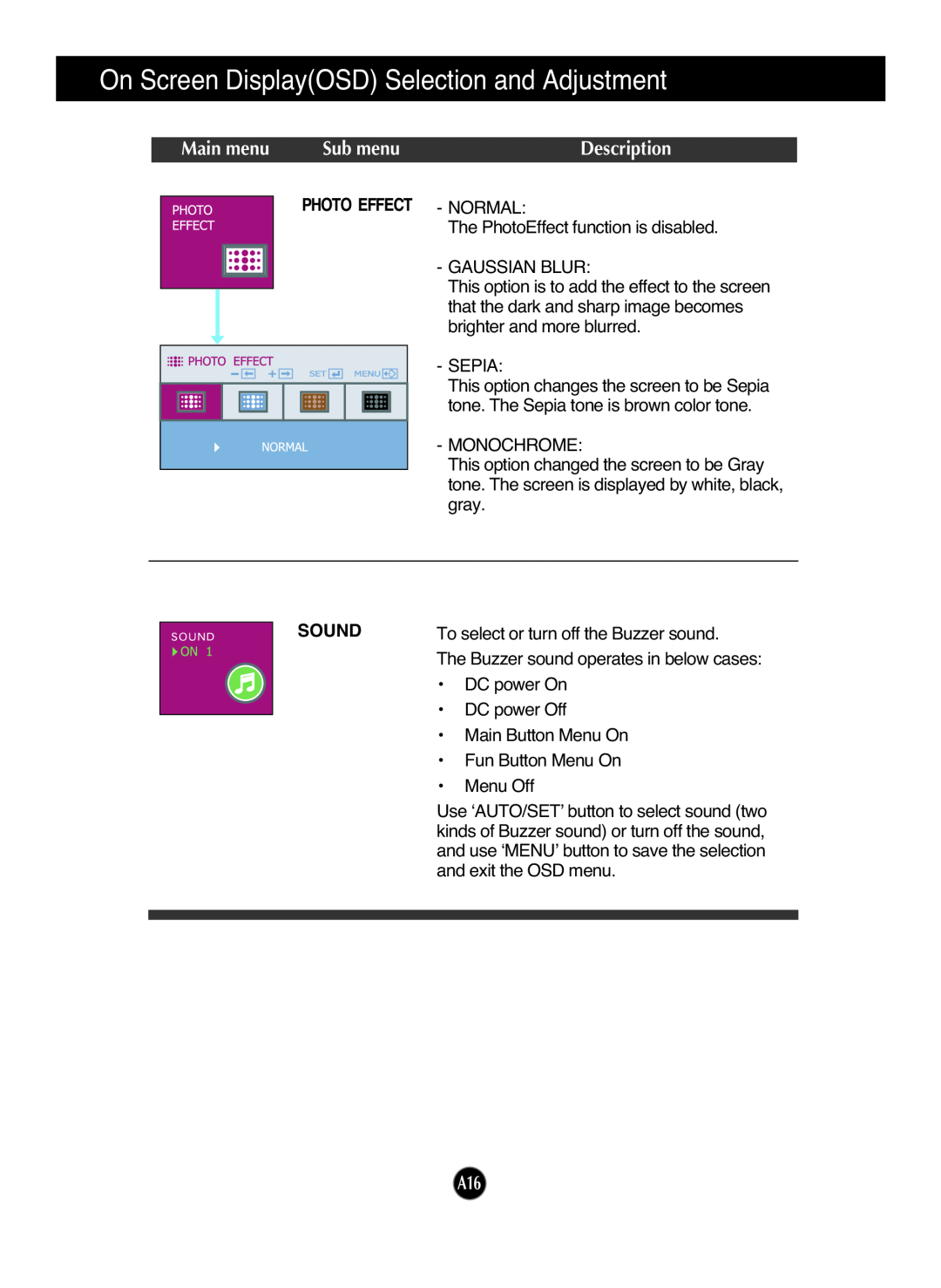 LG Electronics W2052TQ manual On Screen DisplayOSD Selection and Adjustment, Sub menu, Description, Main menu, Photo Effect 