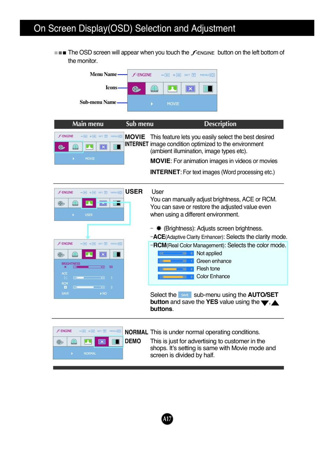 LG Electronics W2052TQ On Screen DisplayOSD Selection and Adjustment, Main menu, Sub menu, Description, Movie, USER User 