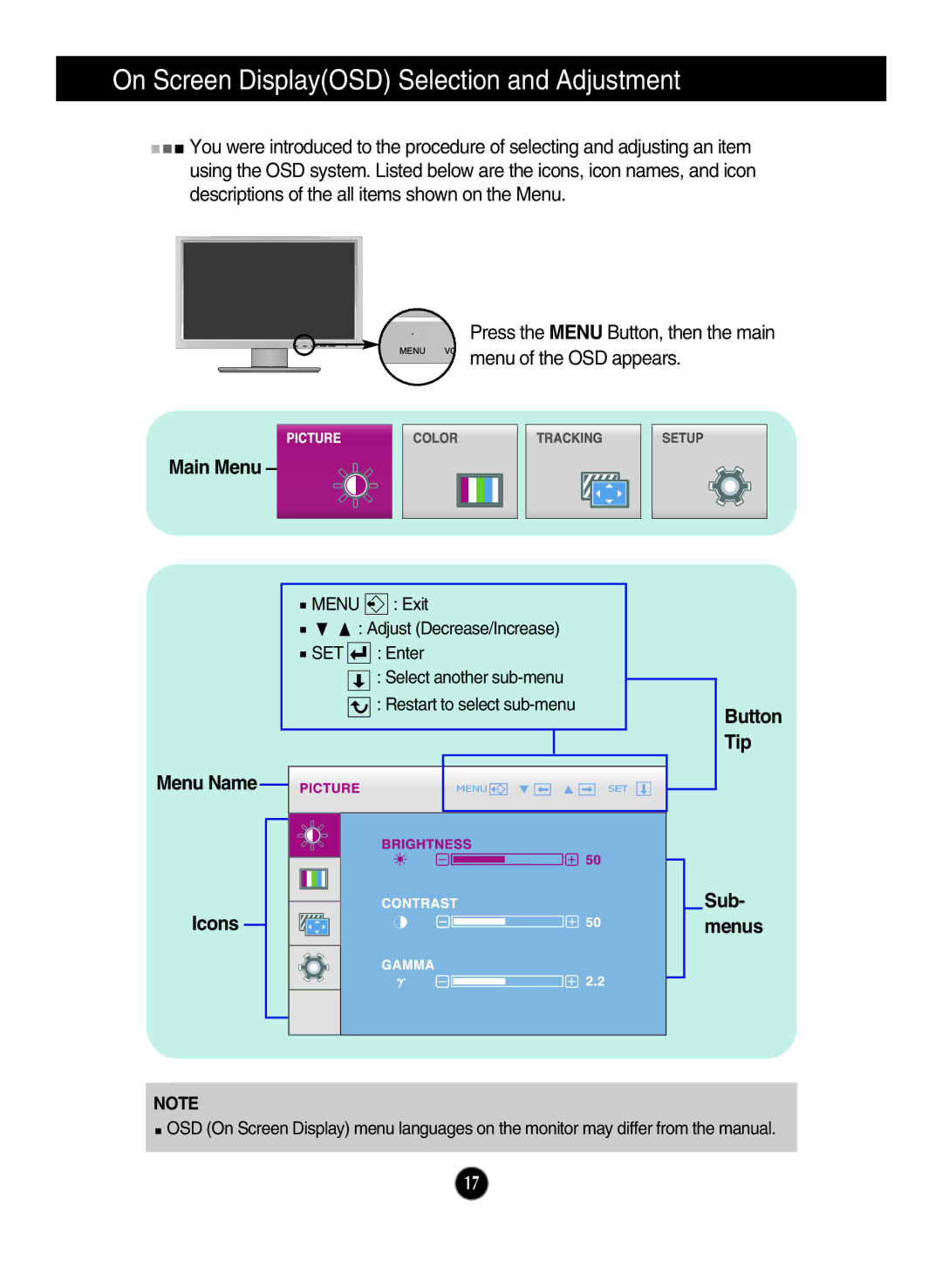 LG Electronics W2220P manual Icons 