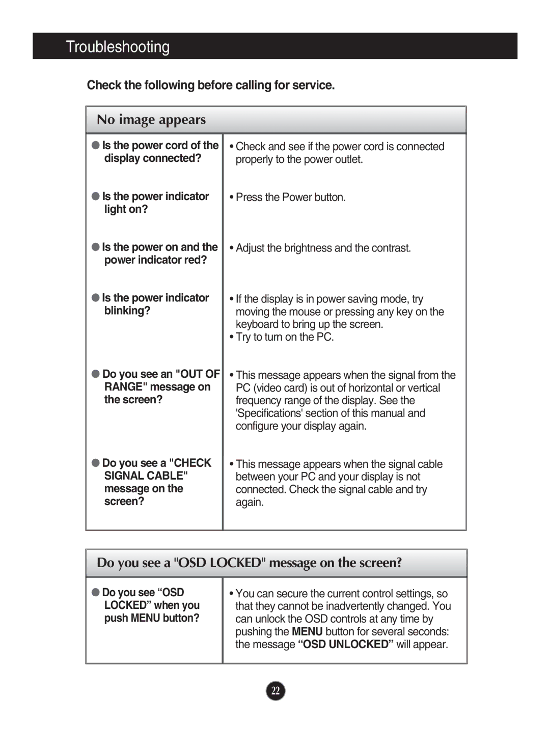 LG Electronics W2220P manual Troubleshooting, No image appears 