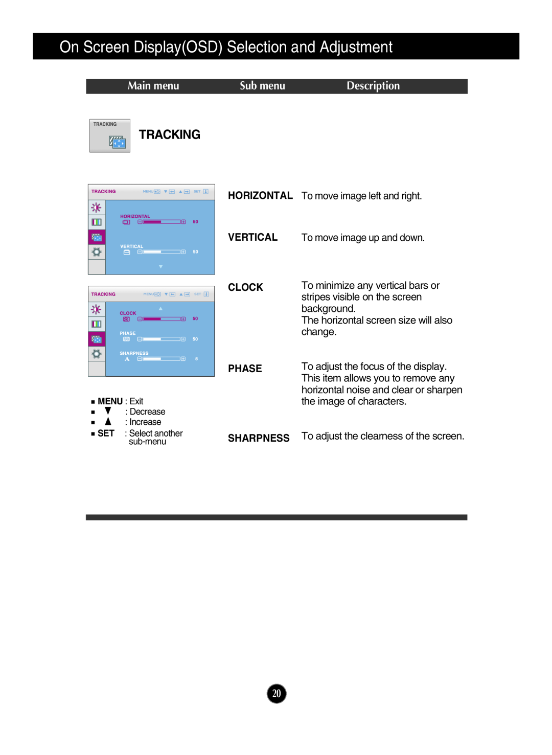 LG Electronics W2220P Tracking, On Screen DisplayOSD Selection and Adjustment, Main menu, Sub menu, Description, Vertical 
