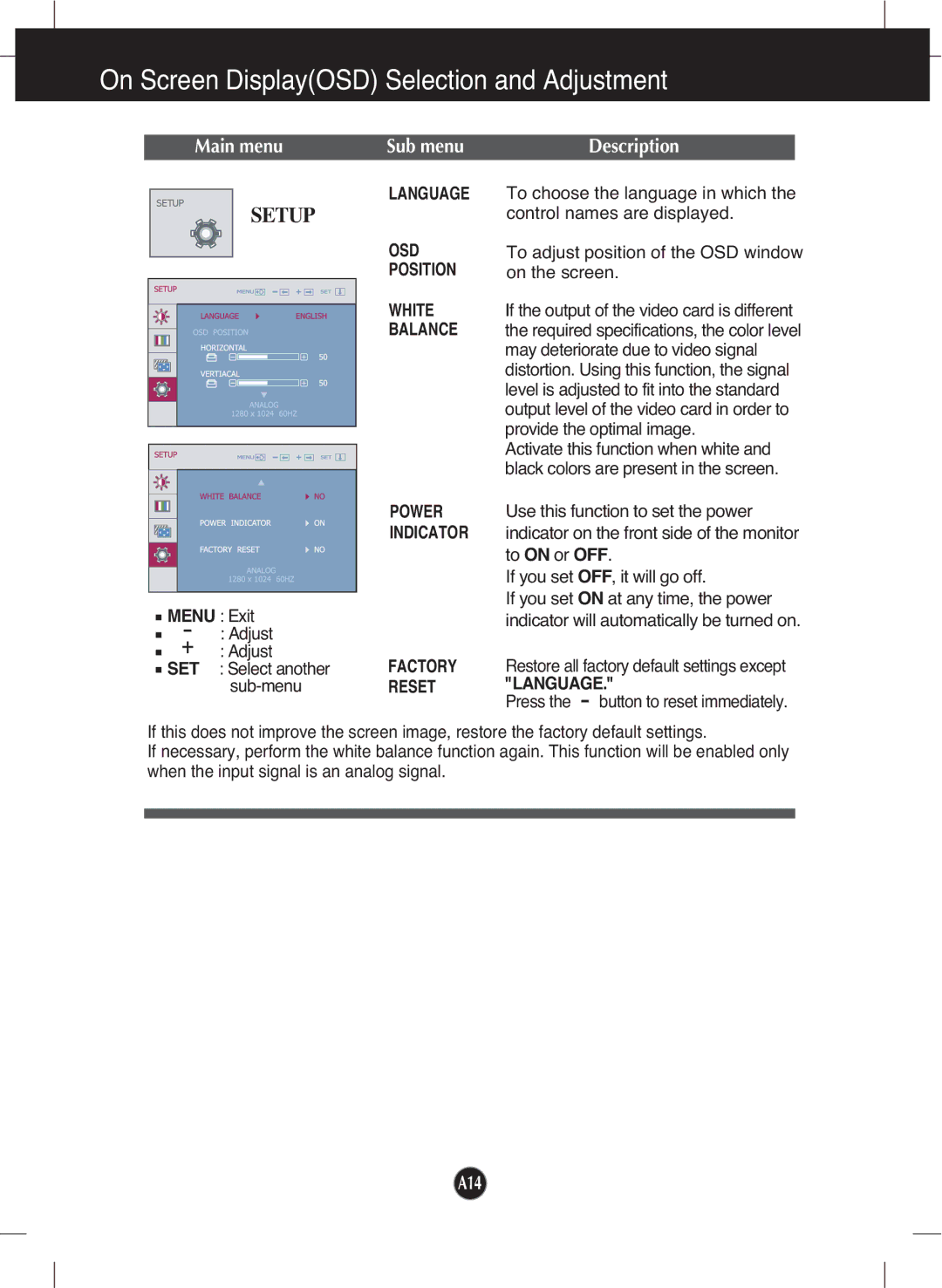 LG Electronics W2242T manual Osd, Position, White, Balance, Power, Indicator, Factory, Reset Language 