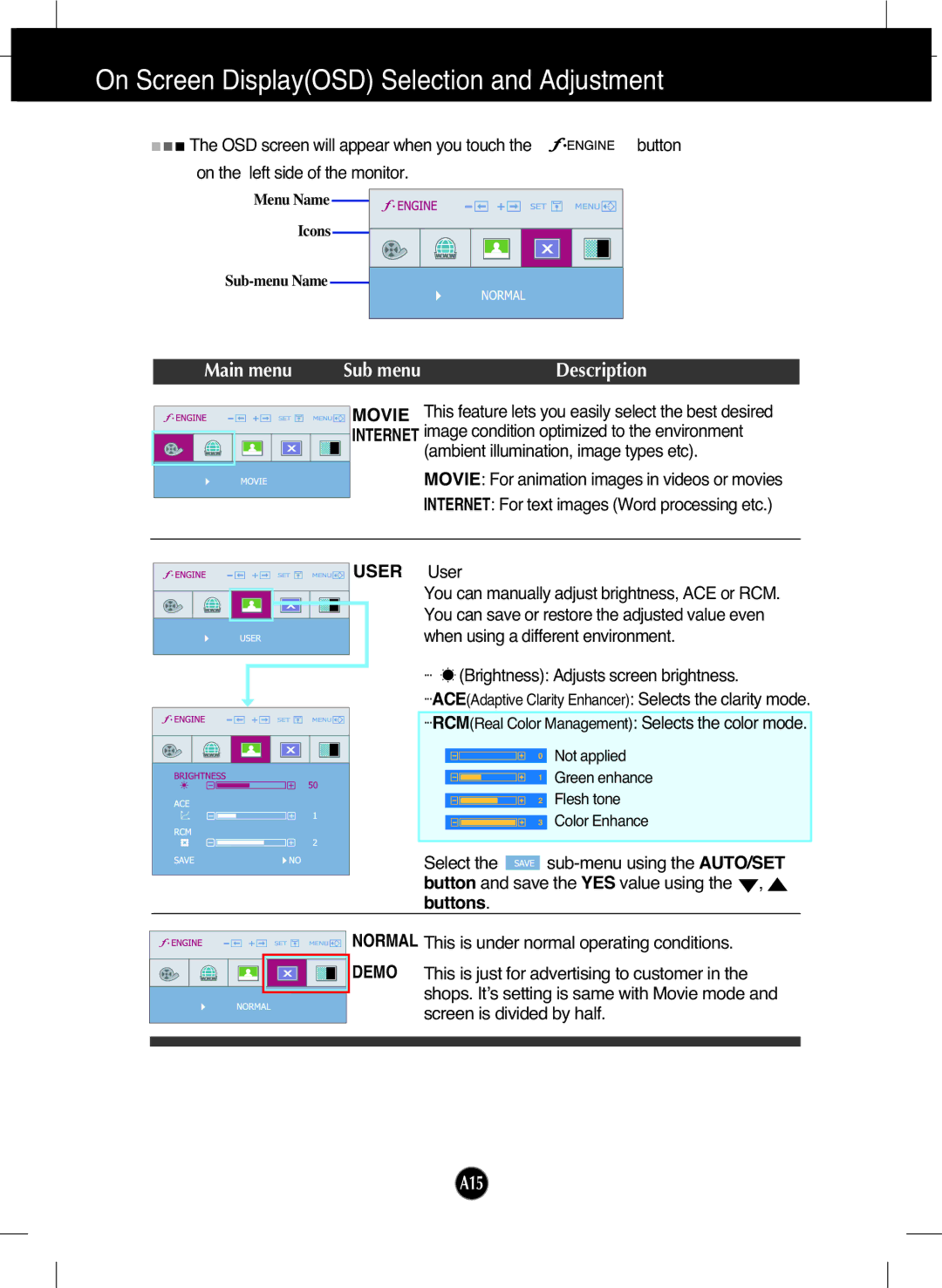 LG Electronics W2242T manual Movie, User User 