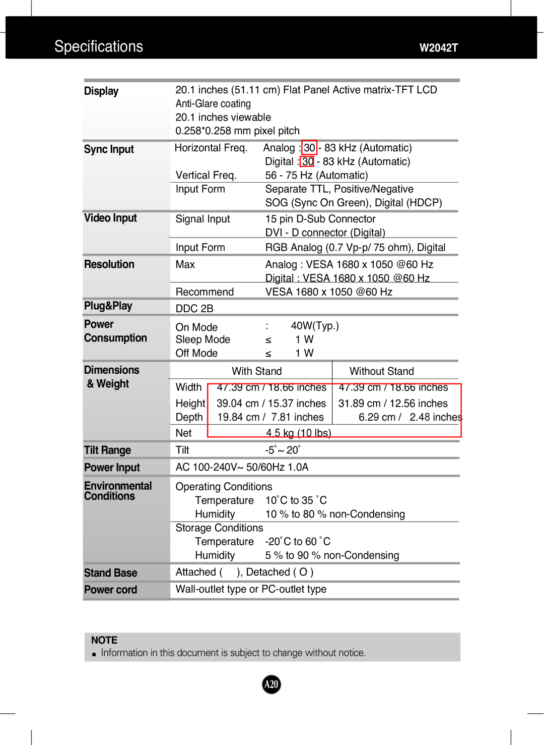 LG Electronics W2242T manual A20 