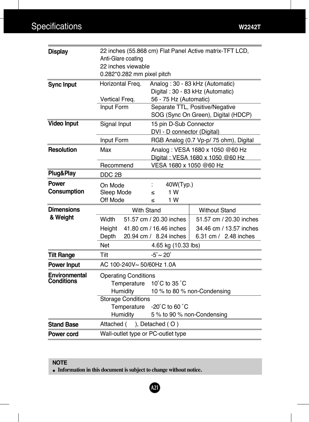 LG Electronics W2242T manual A21 