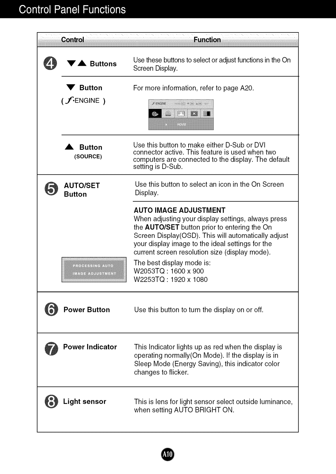 LG Electronics W2053TQ, W2253TQ manual Power Button Power Indicator, Auto Image Adjustment 