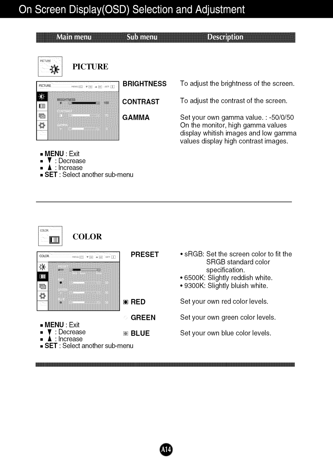 LG Electronics W2053TQ, W2253TQ manual Brightness Contrast Gamma, Preset, Green 