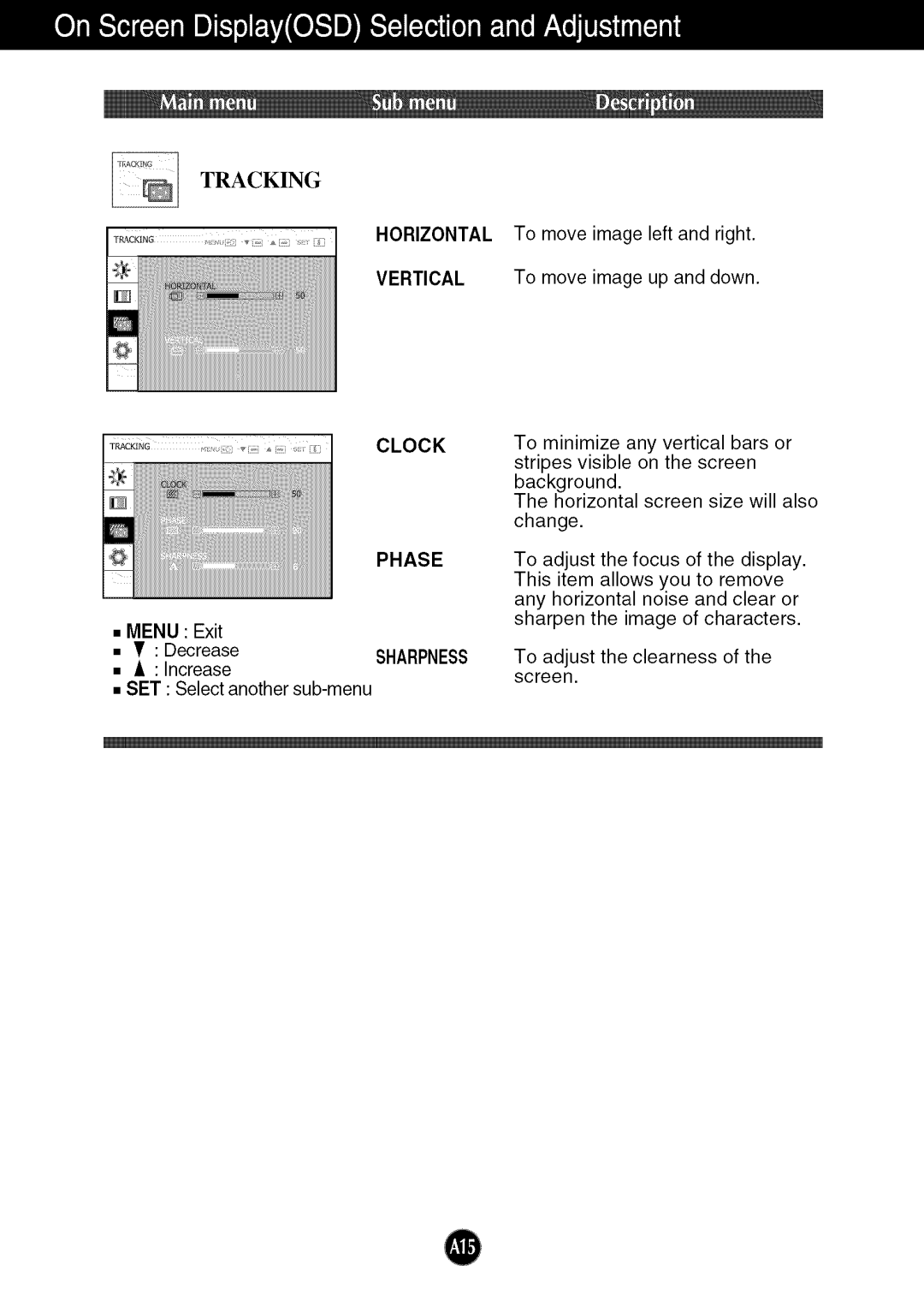 LG Electronics W2253TQ, W2053TQ manual Horizontal Vertical, Menu Exit, Sharpness 