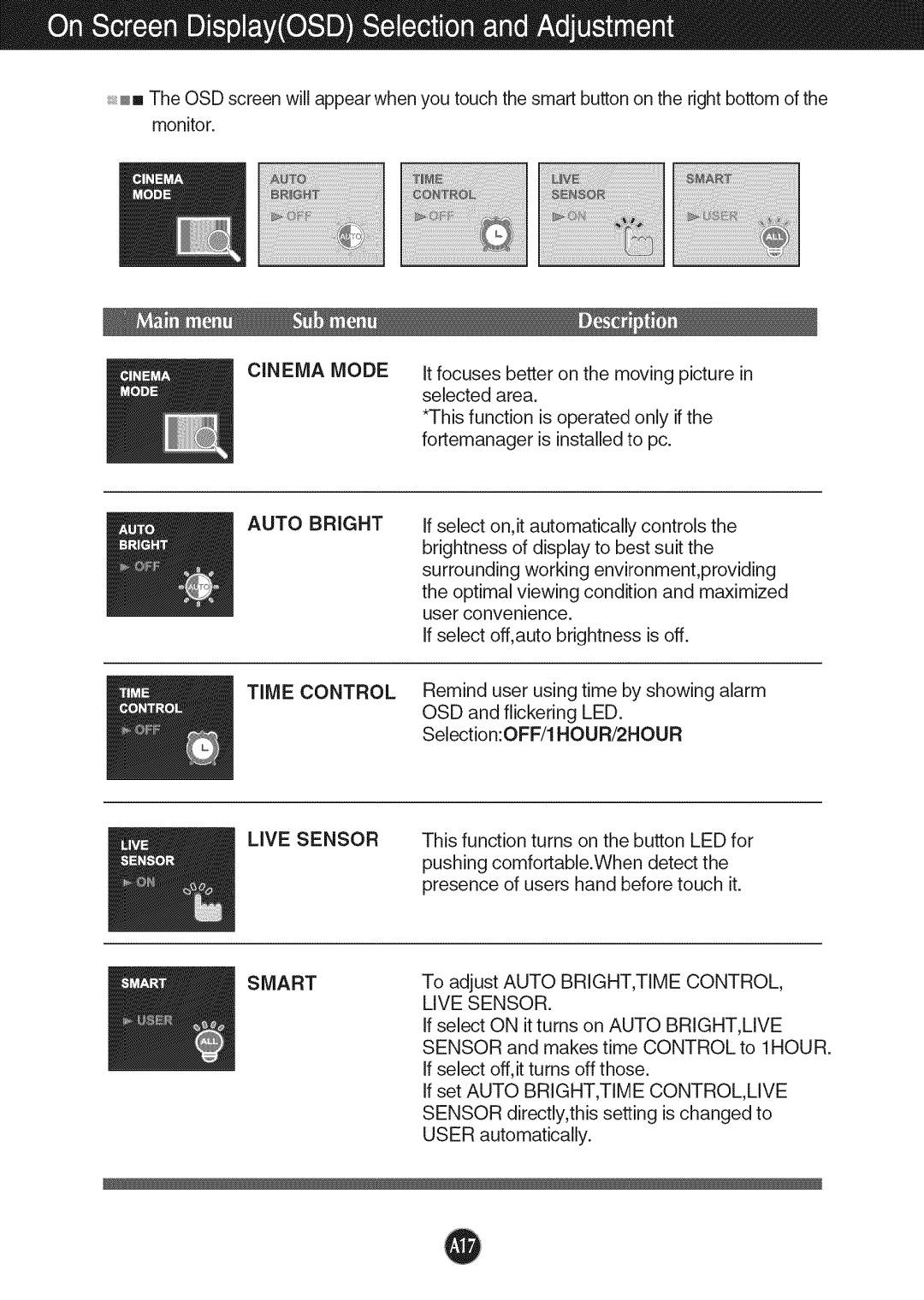 LG Electronics W2253TQ, W2053TQ manual Time Control Live Sensor Smart 