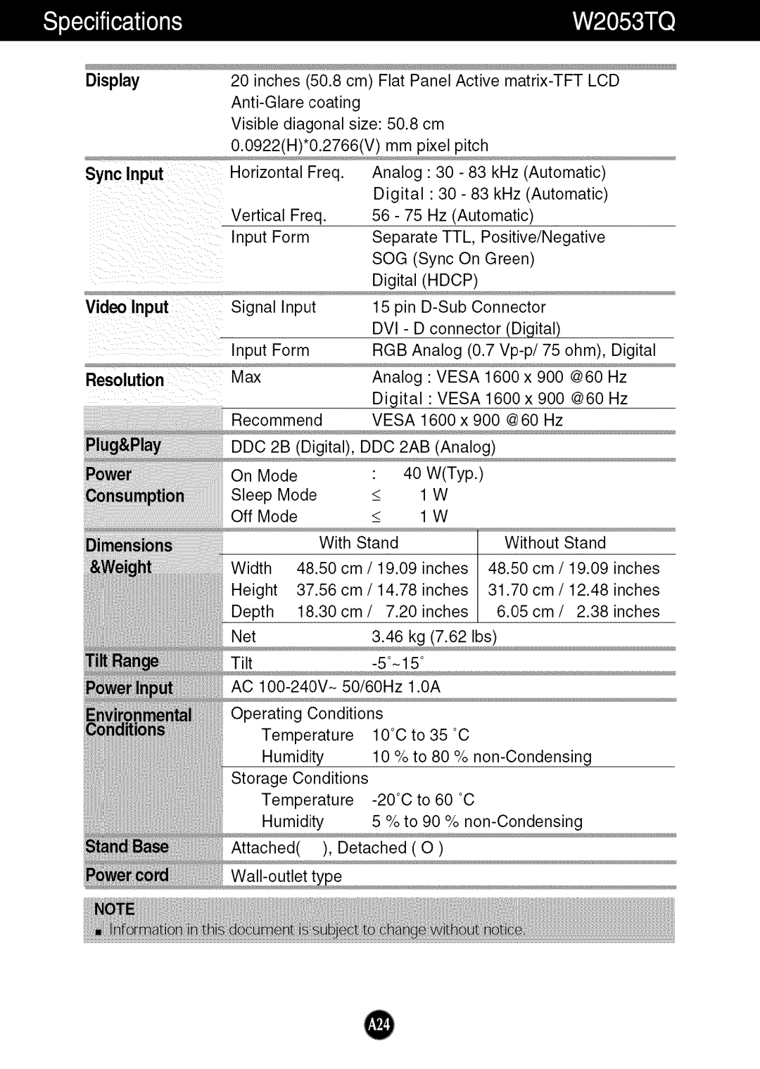 LG Electronics W2053TQ, W2253TQ manual Sync Input, Video Input, Display, Hdcp, Vesa 