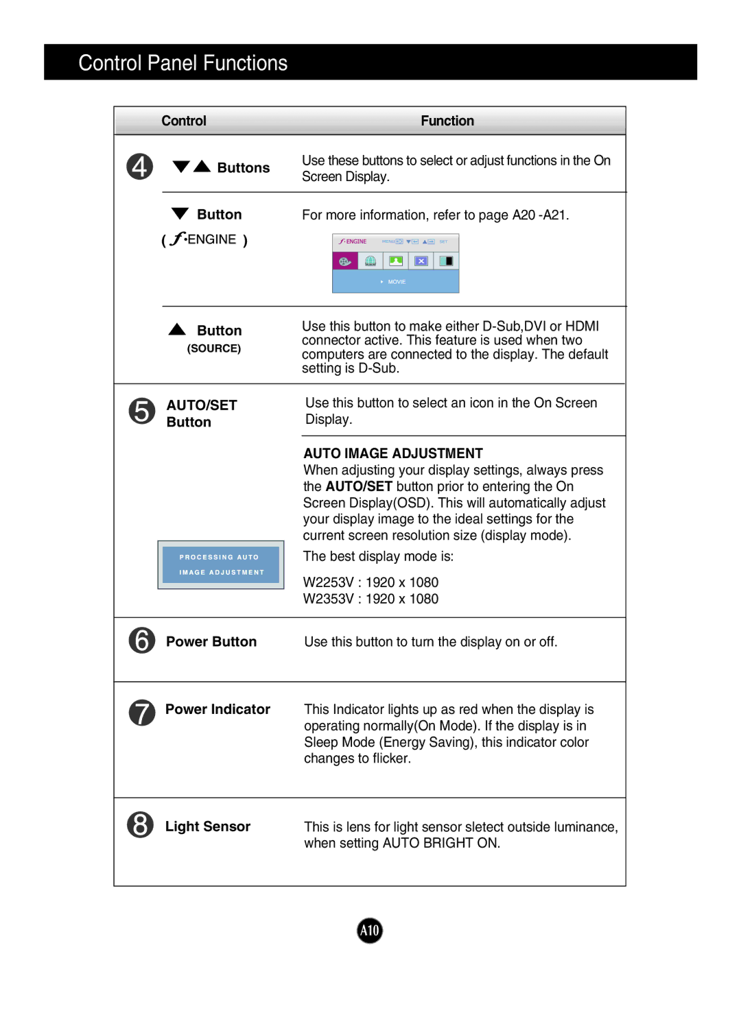 LG Electronics W2353V, W2253V manual Auto Image Adjustment 