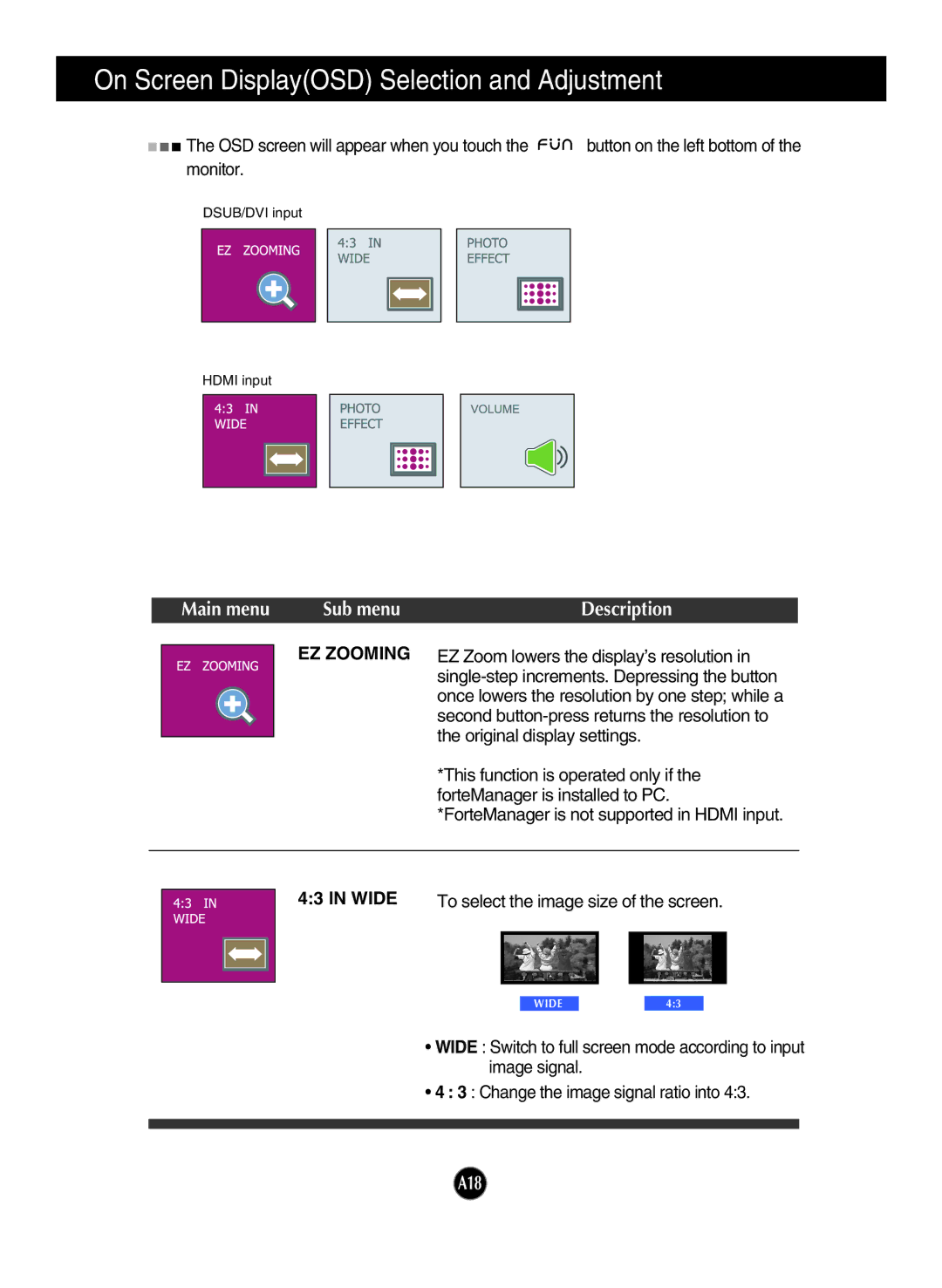 LG Electronics W2353V, W2253V manual EZ Zooming, Wide 