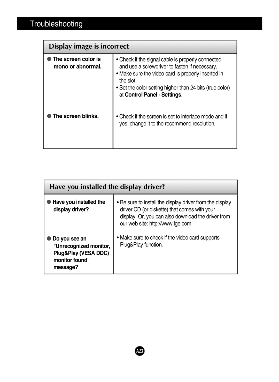 LG Electronics W2253V, W2353V manual Have you installed the display driver?, The screen blinks, Troubleshooting 