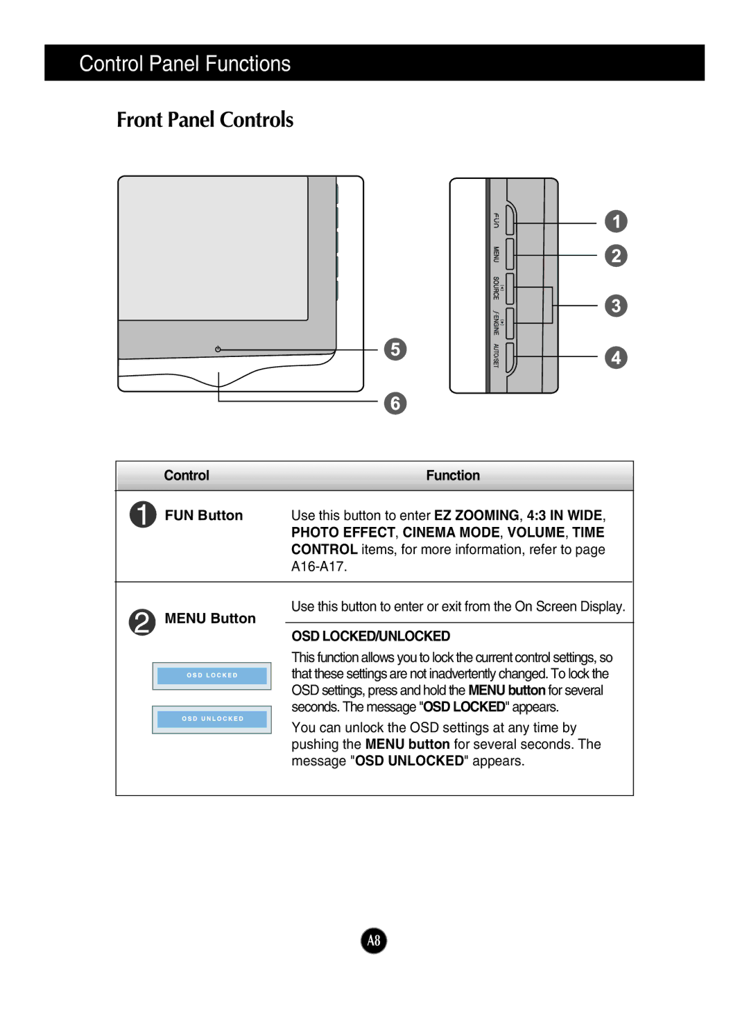 LG Electronics W2361V, W2261VG, W2261VP Front Panel Controls, Photo EFFECT, Cinema MODE, VOLUME, Time, Osd Locked/Unlocked 