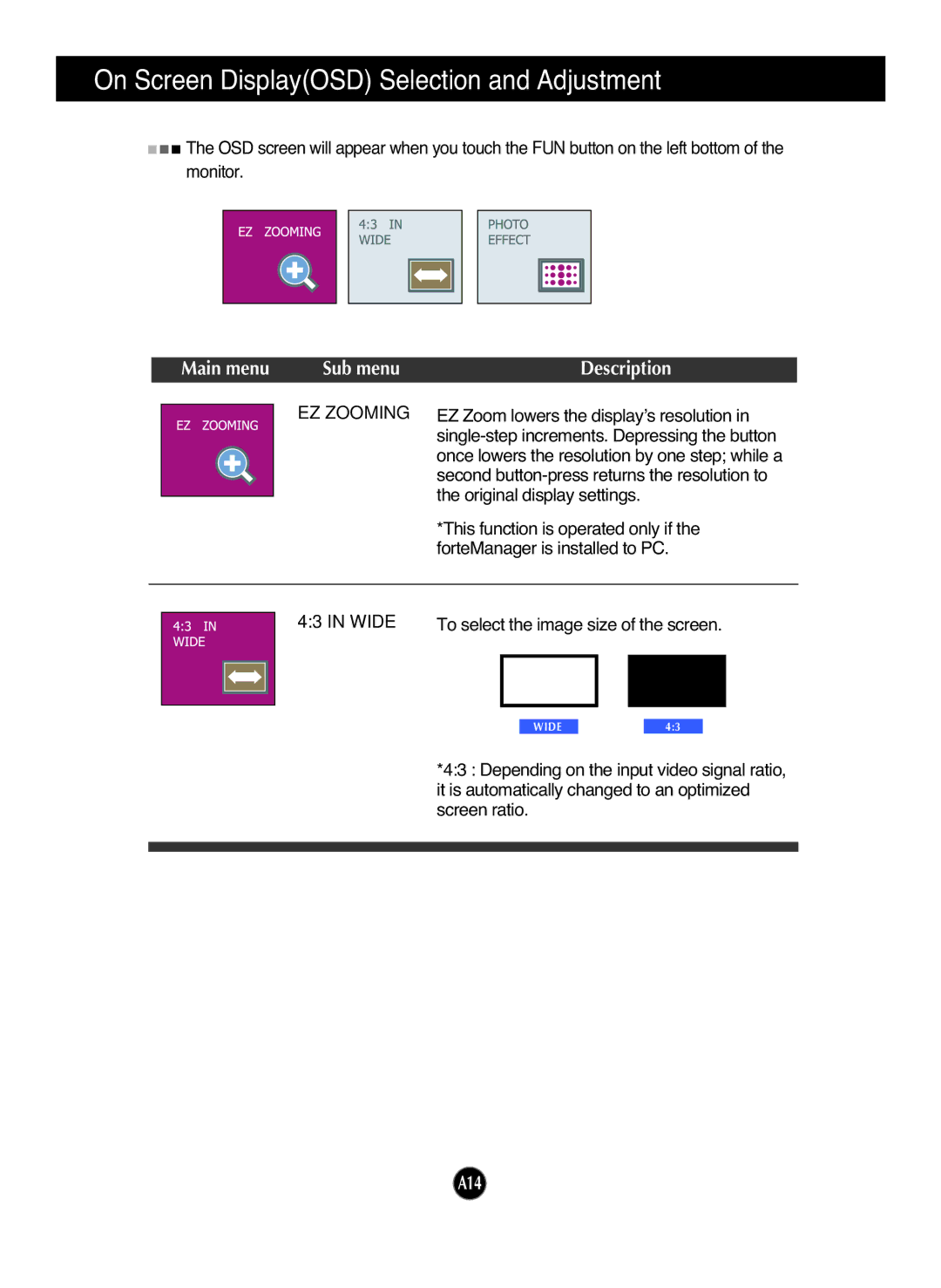 LG Electronics W2284F manual EZ Zooming, Wide 