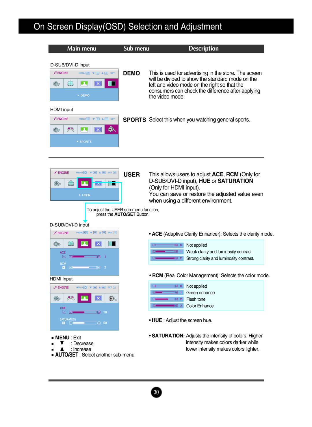 LG Electronics W2486L, W2286L owner manual User, ACE Adaptive Clarity Enhancer Selects the clarity mode 