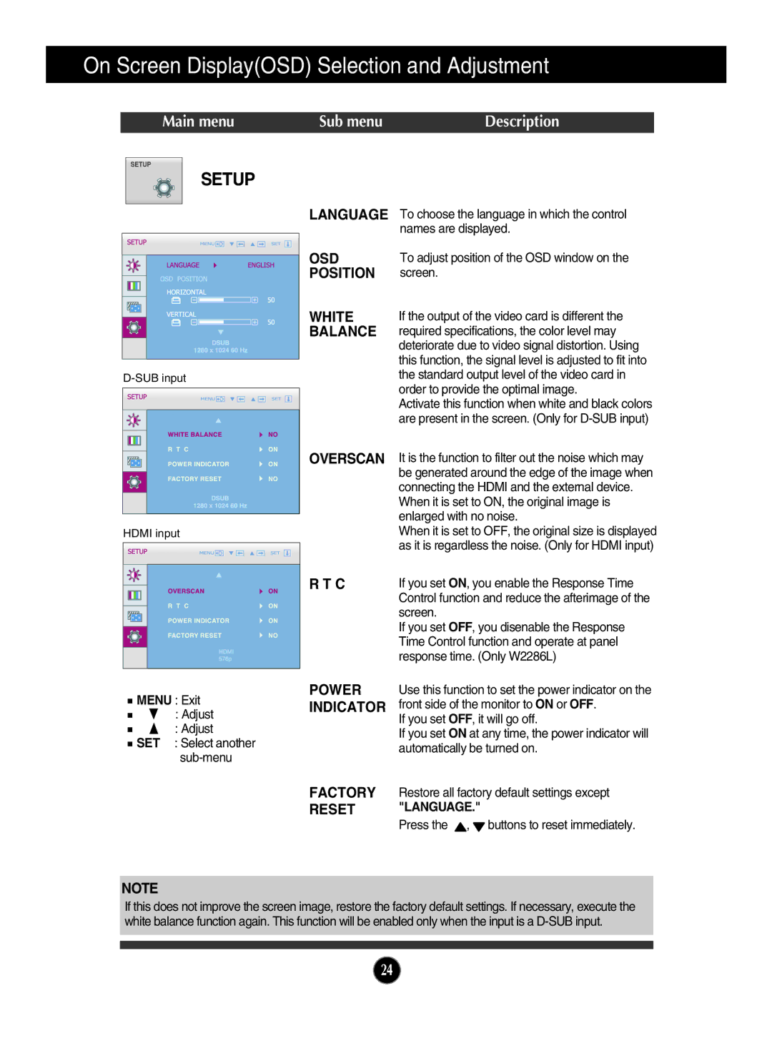 LG Electronics W2486L, W2286L owner manual Osd, Position, White, Balance, Overscan, Indicator, Factory Reset 