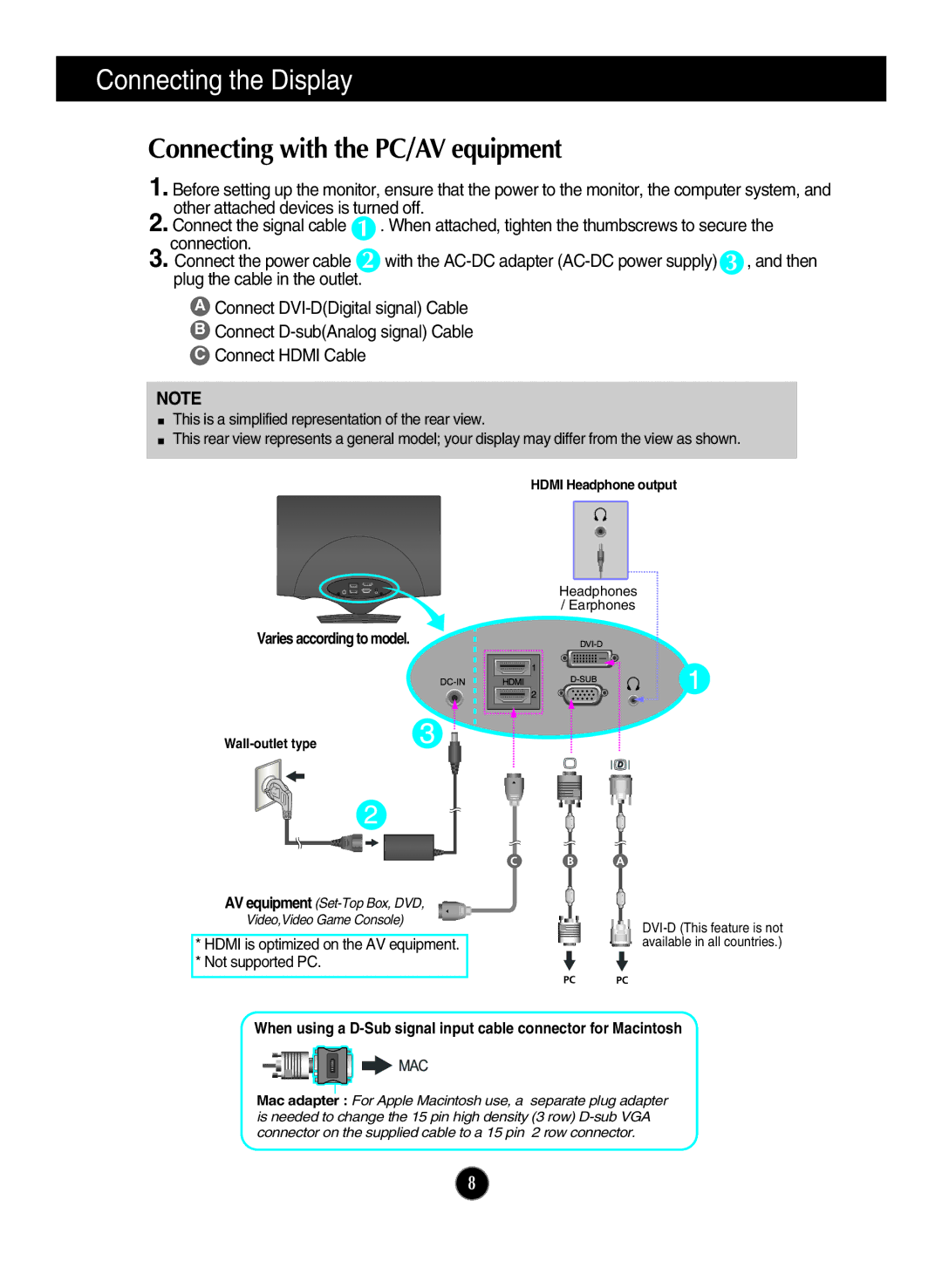 LG Electronics W2486L, W2286L owner manual Connecting with the PC/AV equipment, Varies according to model 