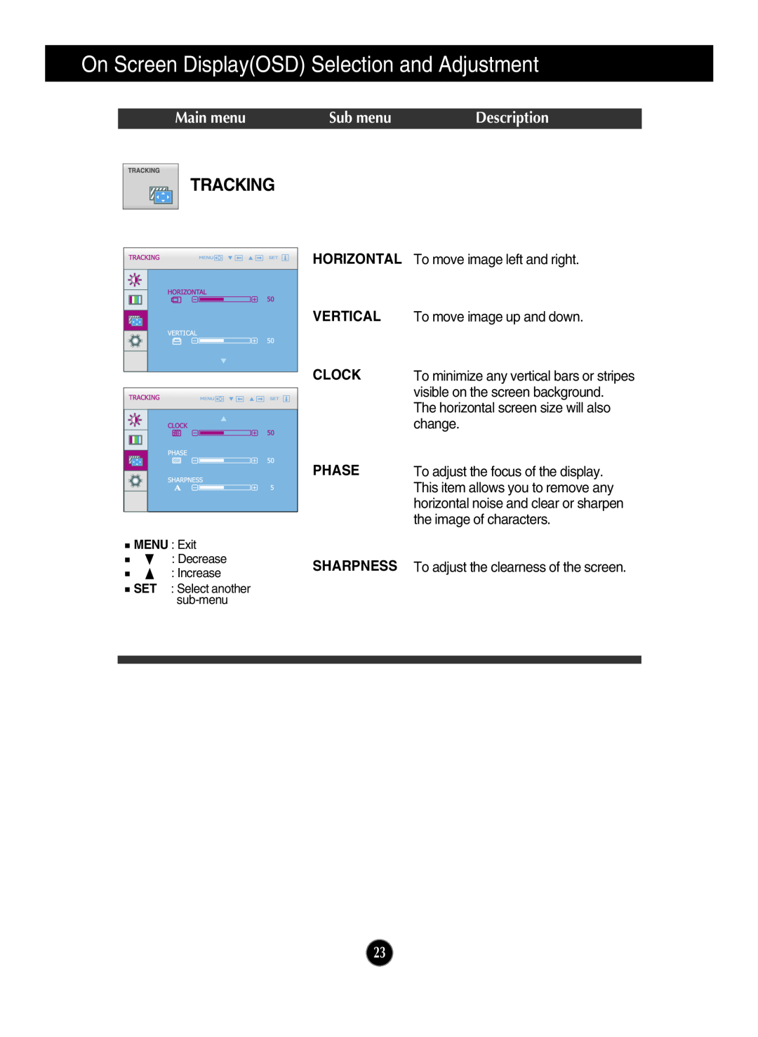 LG Electronics W2286L Tracking, On Screen DisplayOSD Selection and Adjustment, Main menu, Sub menu, Description, Sharpness 