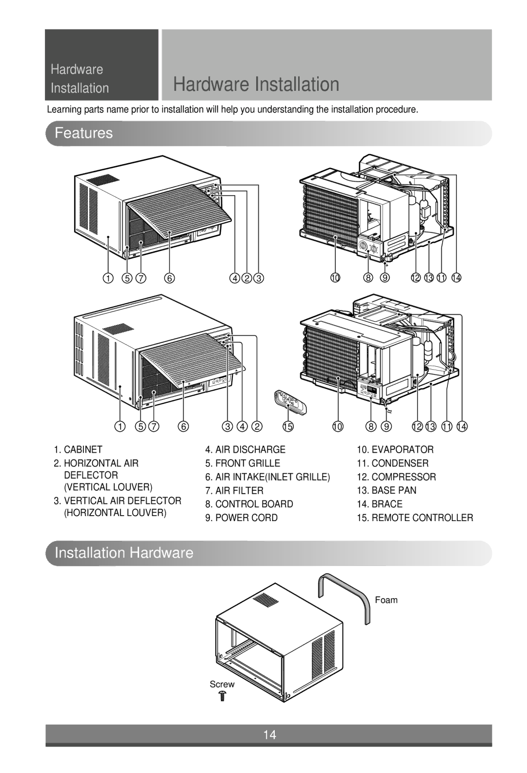 LG Electronics W121CA TSC2, W242CA TSN0, W182CM TSN0, W182CMH TSN1 Hardware Installation, Features, Installation Hardware 