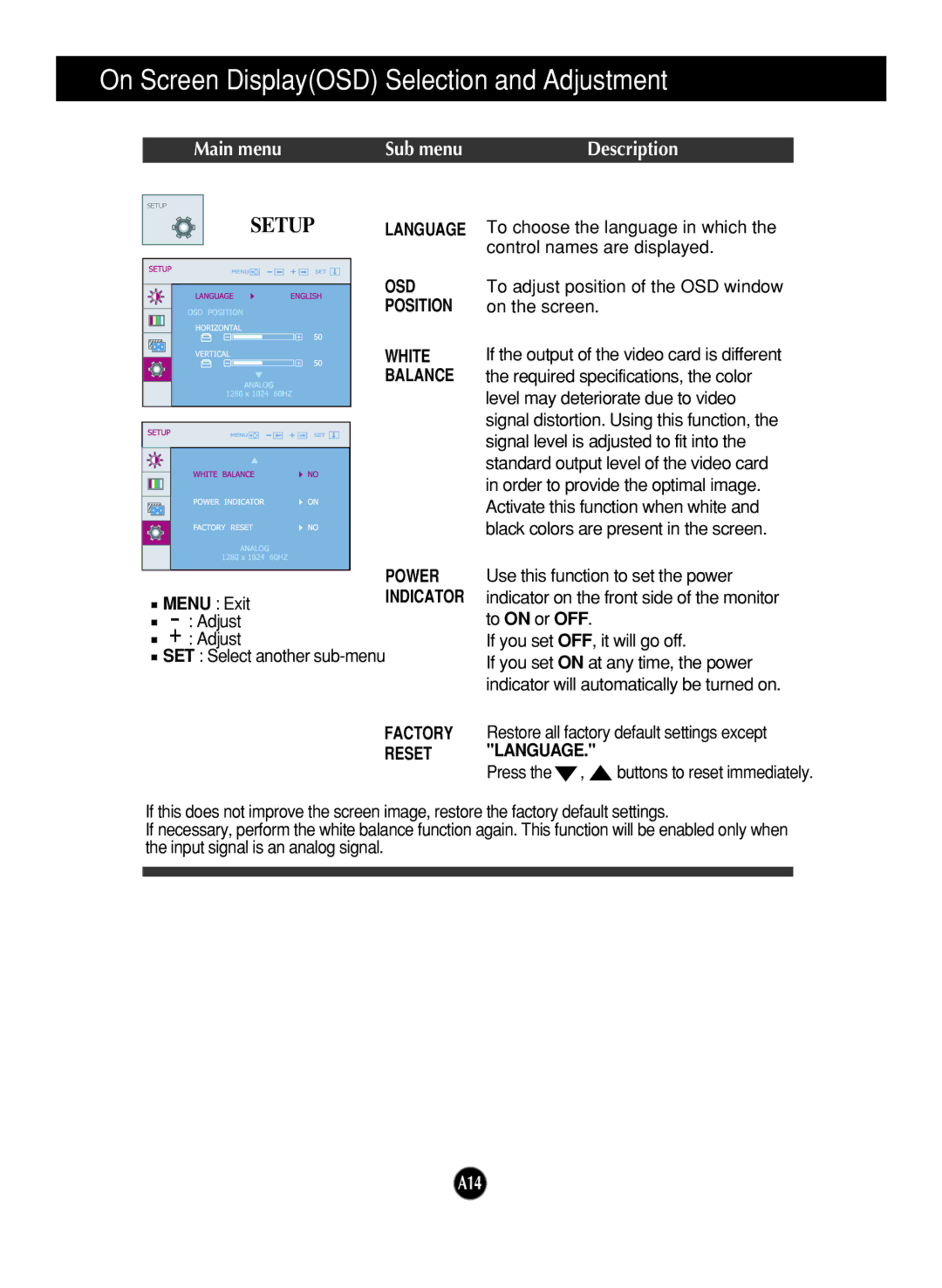 LG Electronics W2452T manual Language, Osd, Position, White, Balance, Power, Factory Reset 