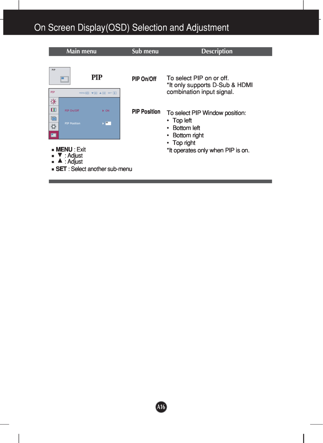 LG Electronics W2452V manual On Screen DisplayOSD Selection and Adjustment, Main menu, Sub menu, Description, PIP On/Off 