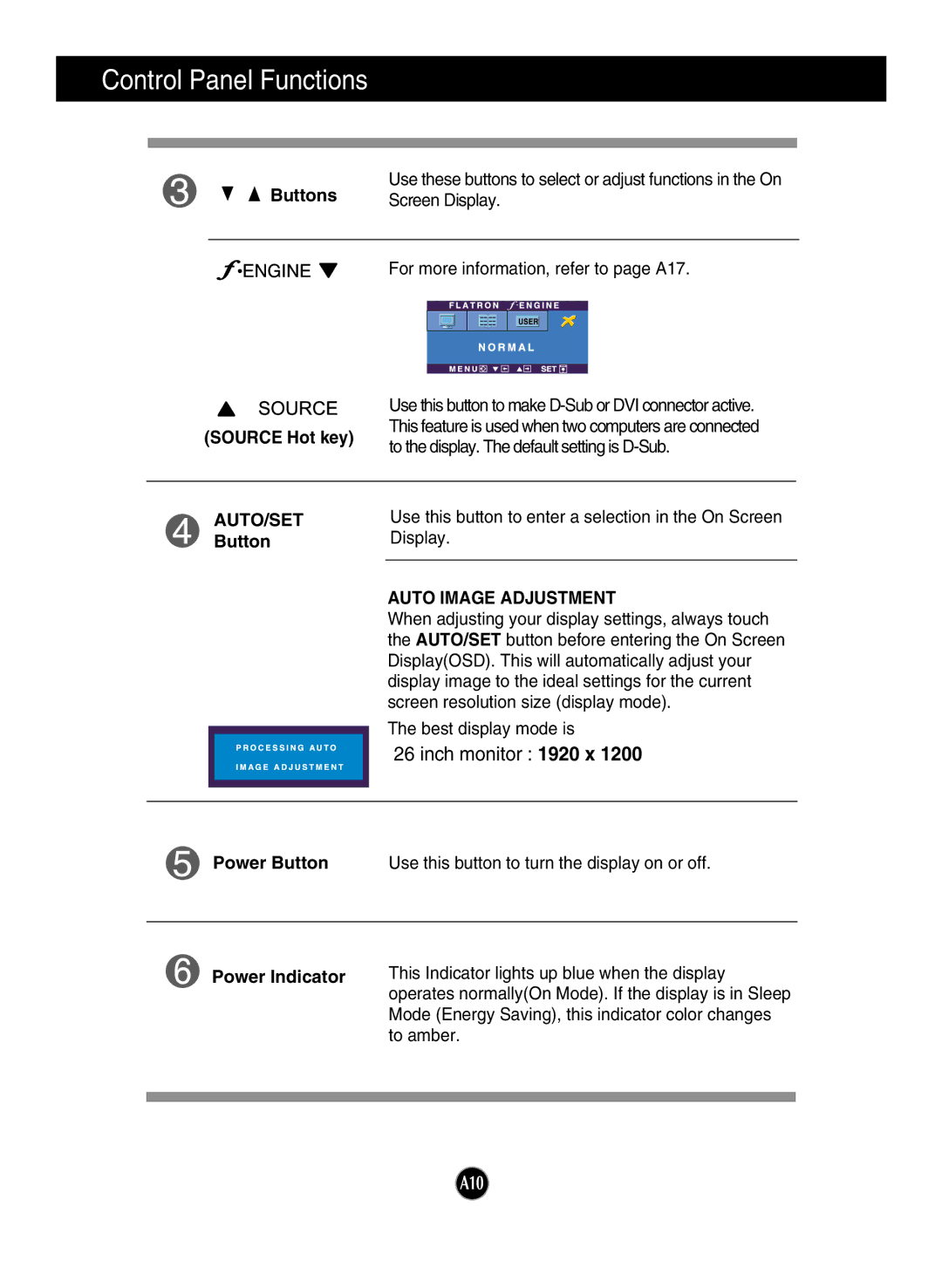 LG Electronics W2600HP manual Buttons, Source Hot key, AUTO/SET Button, Auto Image Adjustment, Power Indicator 