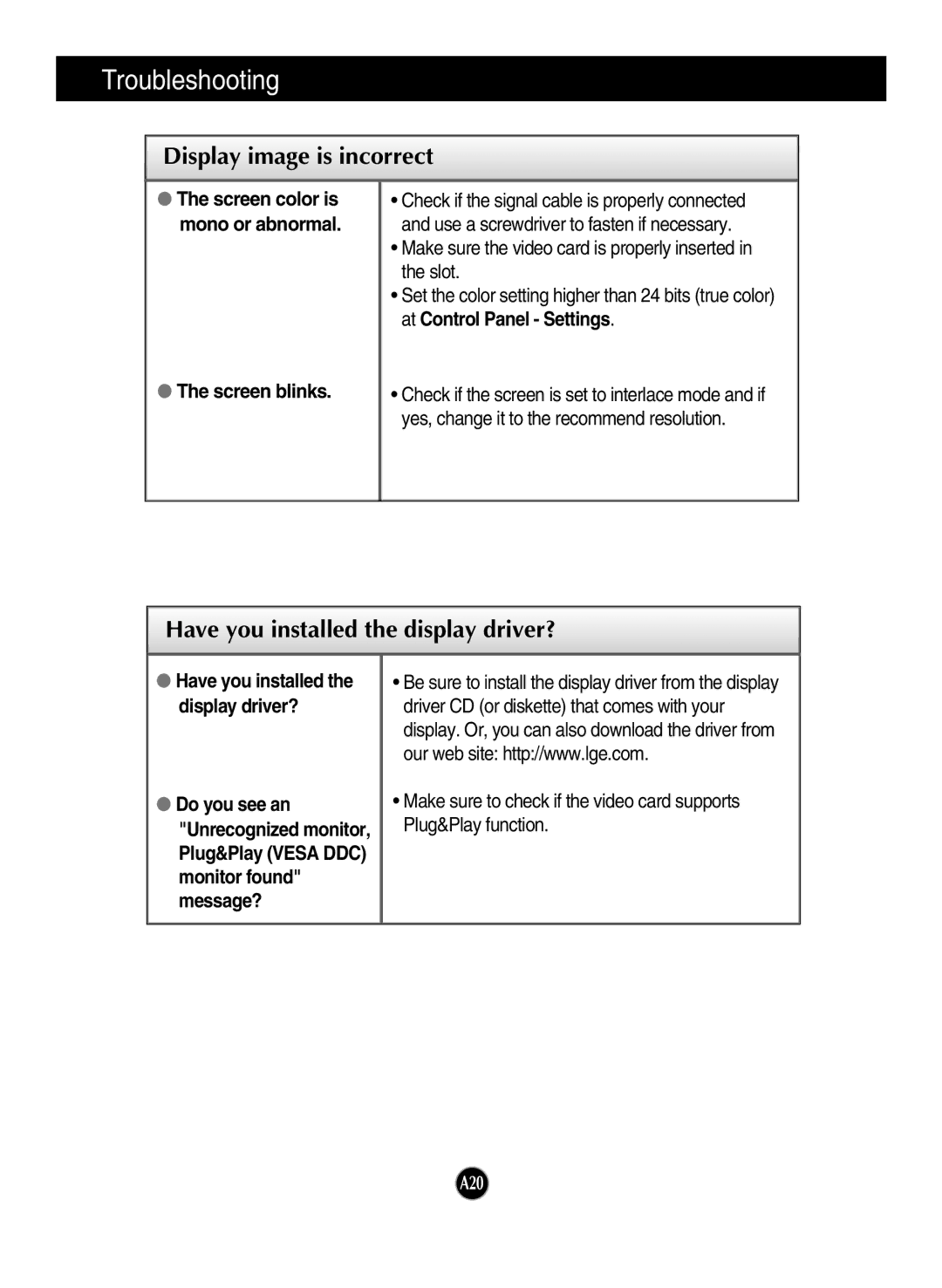 LG Electronics W2600HP manual Screen blinks, Screen color is mono or abnormal 