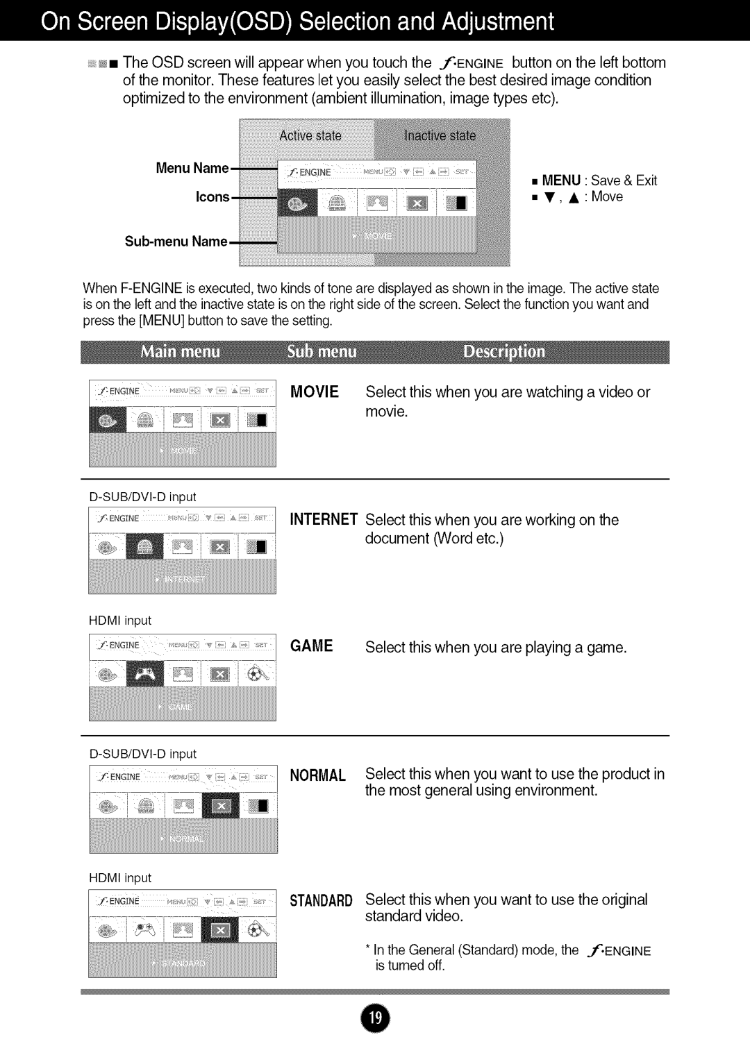 LG Electronics W286L, W2286L manual Movie, Sub-menu 