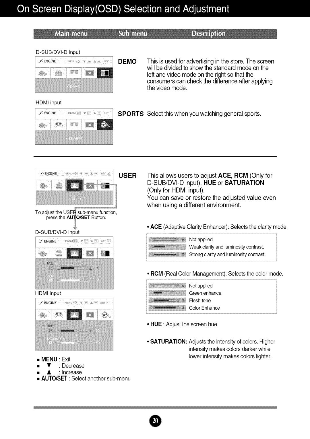 LG Electronics W2286L, W286L manual Demo 