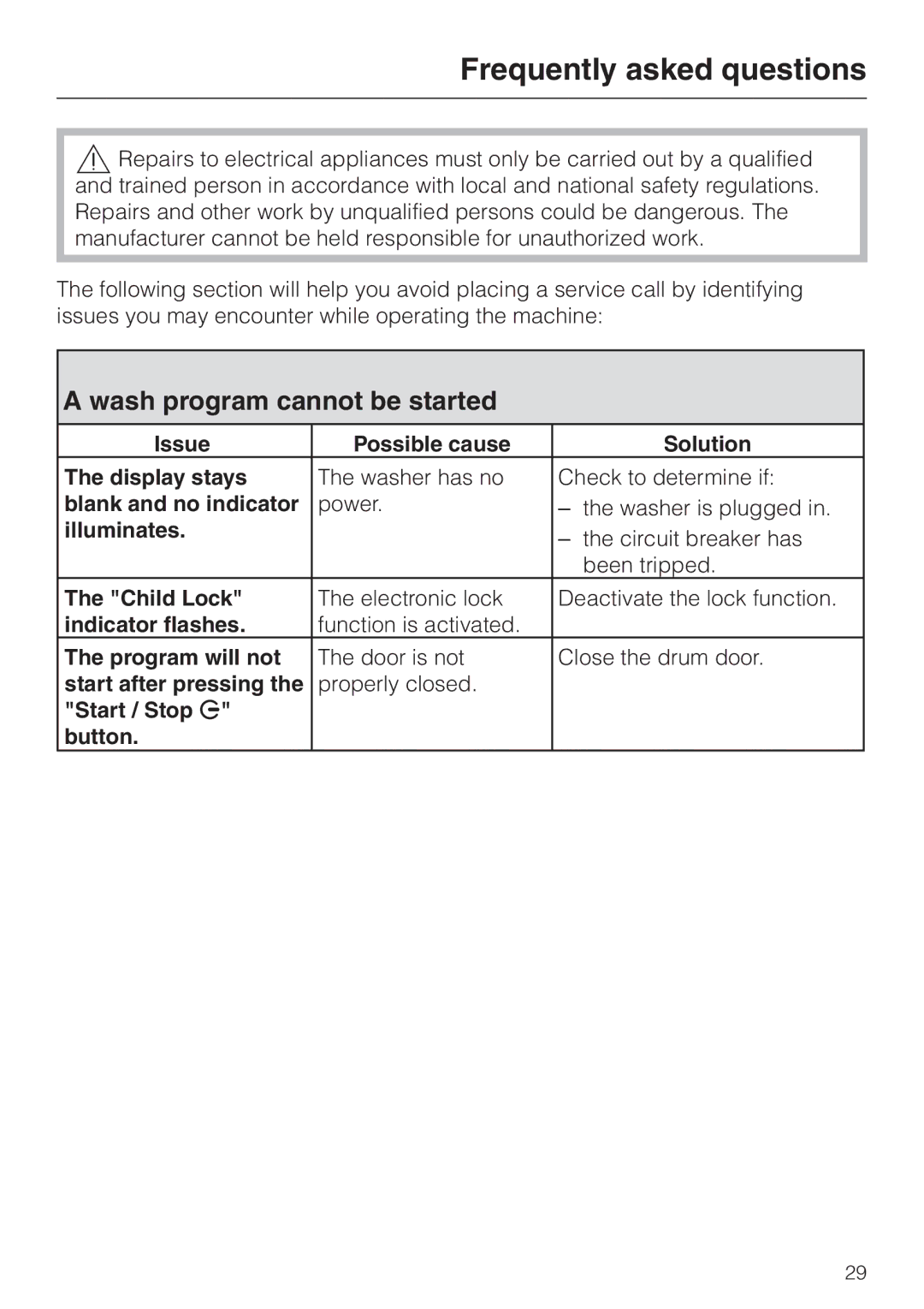 LG Electronics Washer W1119 operating instructions Frequently asked questions, Wash program cannot be started 